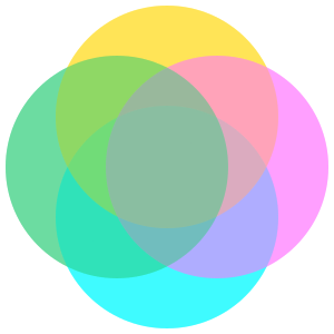 :plural_rings_stuffed: