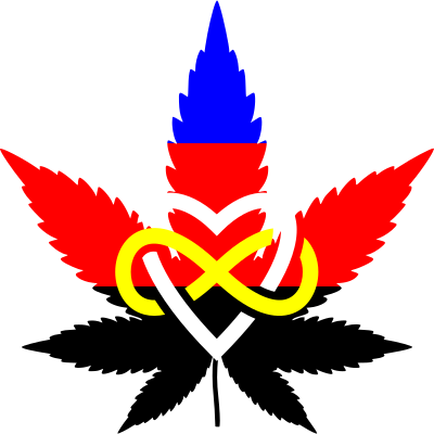 :weed_polyamory: