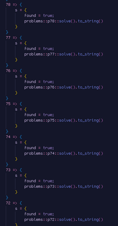 code (screenreader unfriendly)

78 => {
			s = {
				found = true;
				problems::p78::solve().to_string()
			}
		}
		77 => {
			s = {
				found = true;
				problems::p77::solve().to_string()
			}
		}
		76 => {
			s = {
				found = true;
				problems::p76::solve().to_string()
			}
		}
		75 => {
			s = {
				found = true;
				problems::p75::solve().to_string()
			}
		}
		74 => {
			s = {
				found = true;
				problems::p74::solve().to_string()
			}
		}
		73 => {
			s = {
				found = true;
				problems::p73::solve().to_string()
			}
		}
		72 => {
			s = {
				found = true;
				problems::p72::solve().to_string()
			}
		}

